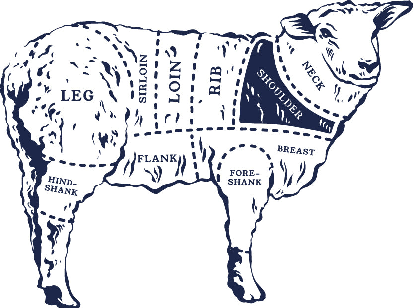 LAMB SHOULDER