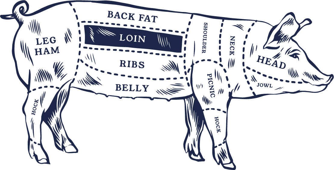 PORK SECRETO