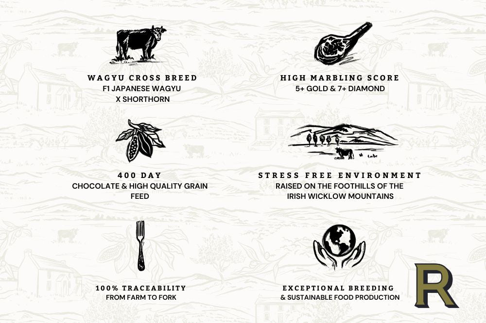 Halal Rosendale Wagyu Beef Dripping