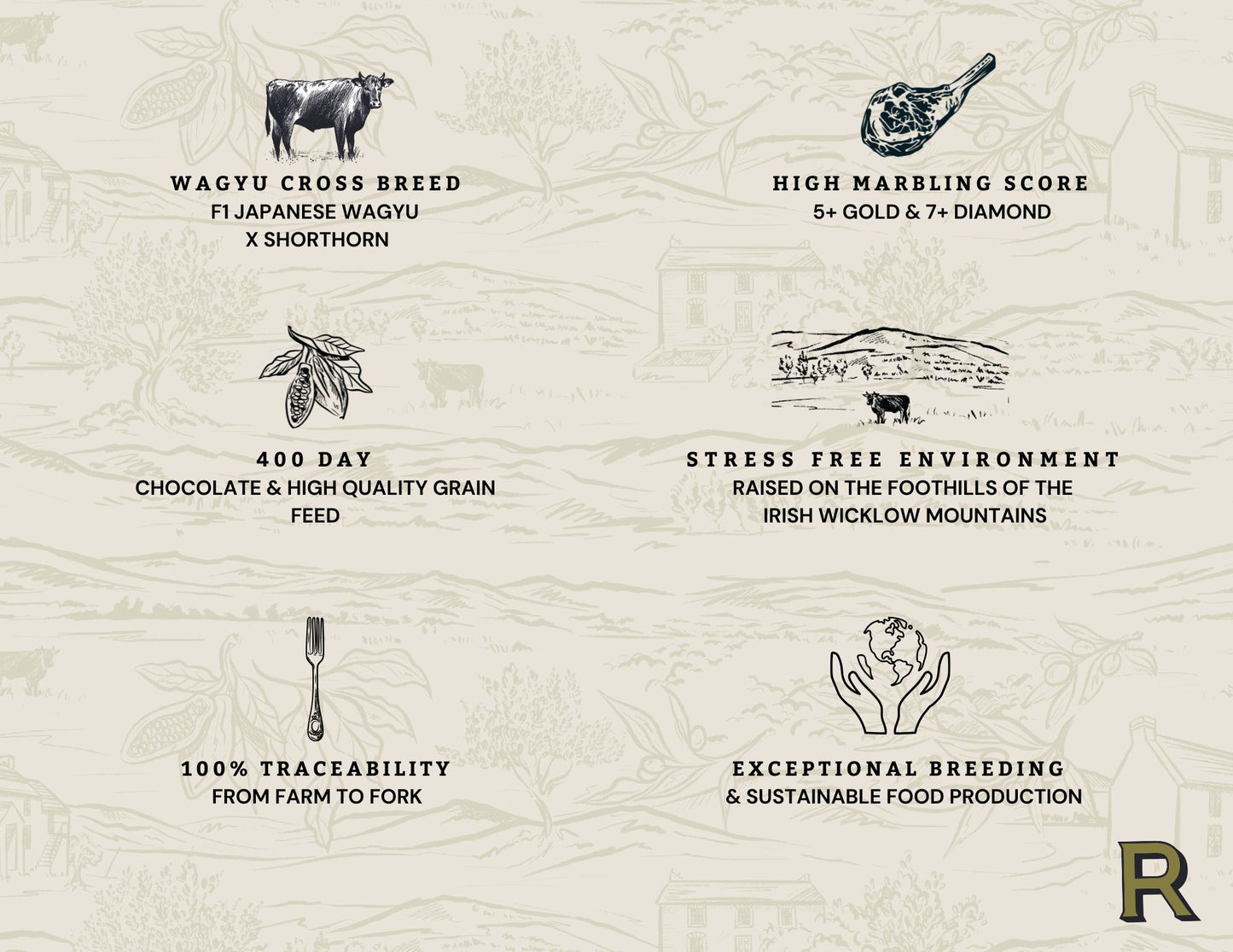 Rosendale Wagyu | Flank Steak | BMS 5+