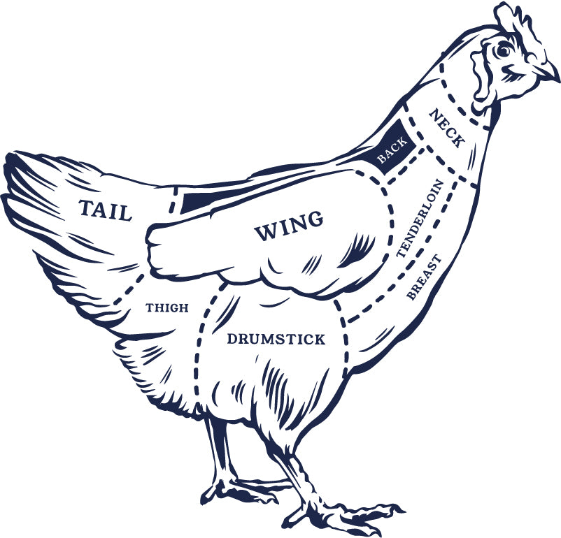 WHOLE CHICKEN