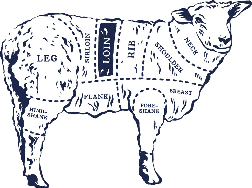 LAMB LOIN