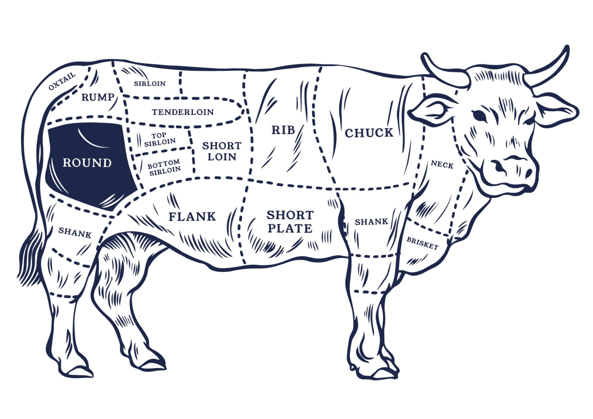 TOPSIDE